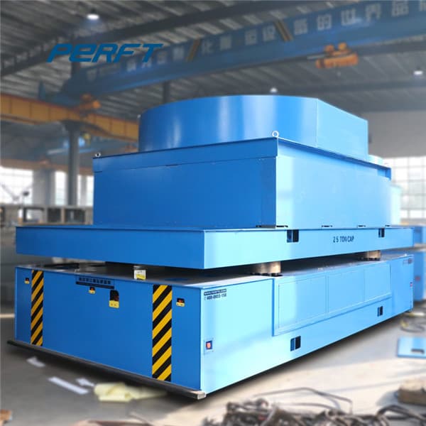 <h3>Research on a new omnidirectional mobile platform with heavy </h3>
